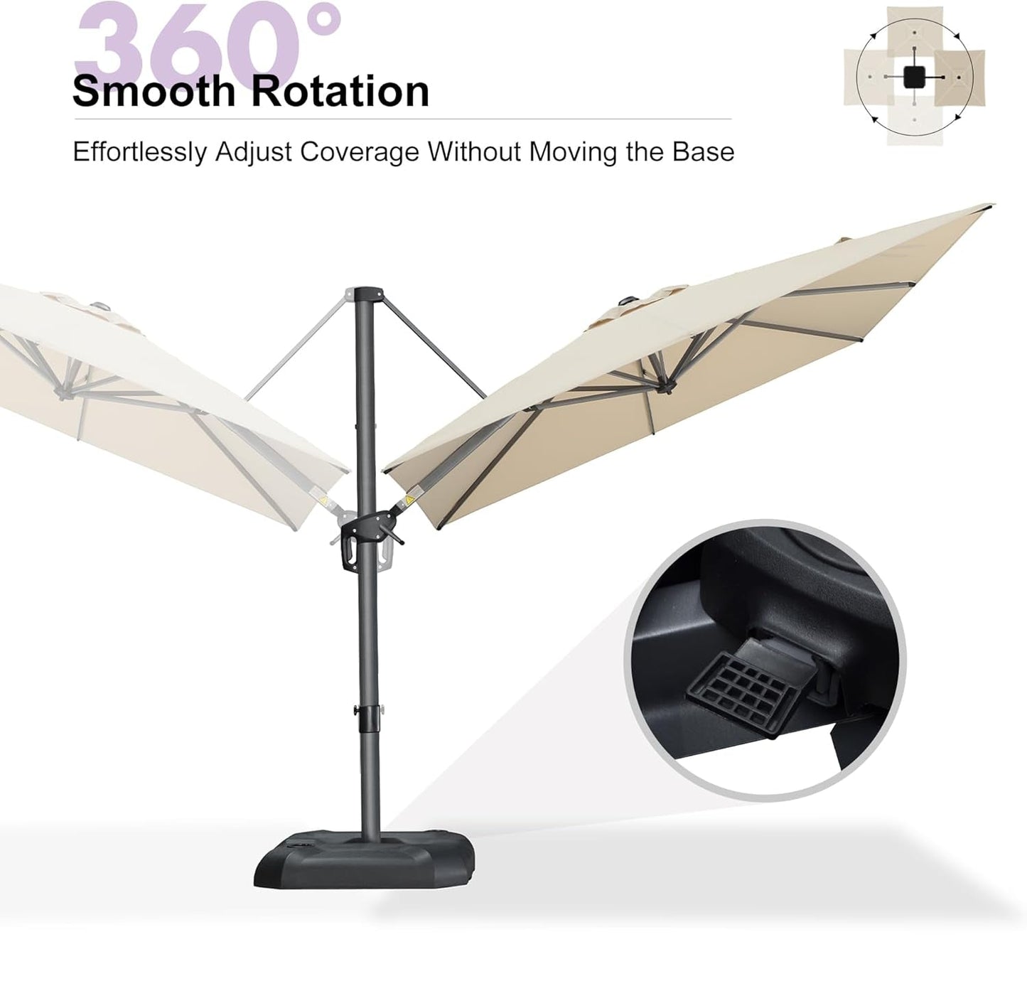 SUNGUARD UMBRELLAS Square Cantilever Patio Umbrella, 360-Degree Rotating Offset Umbrella with Aluminum Frame - Grey / 10' X 10' / Left-right Tilt（LED）