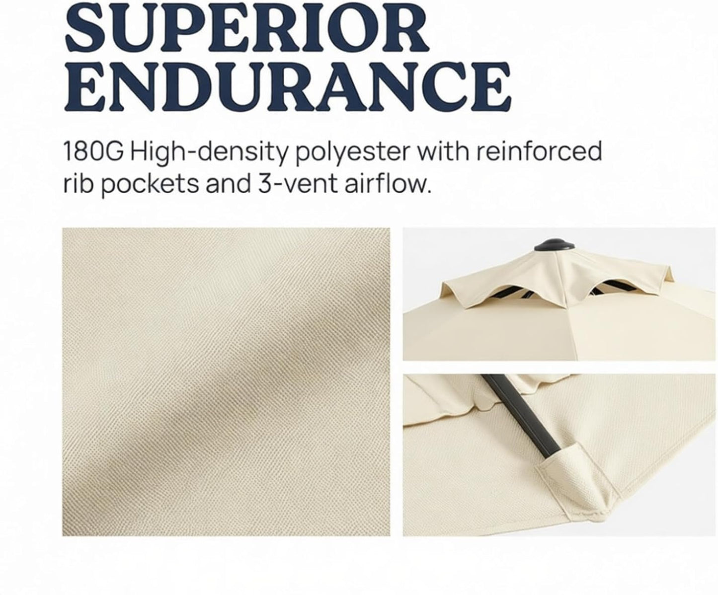 SUNGUARD UMBRELLAS 15 ft Replacement Canopy, 12-Rib Polyester Top Cover for Double-Sided Patio Umbrellas - Grey