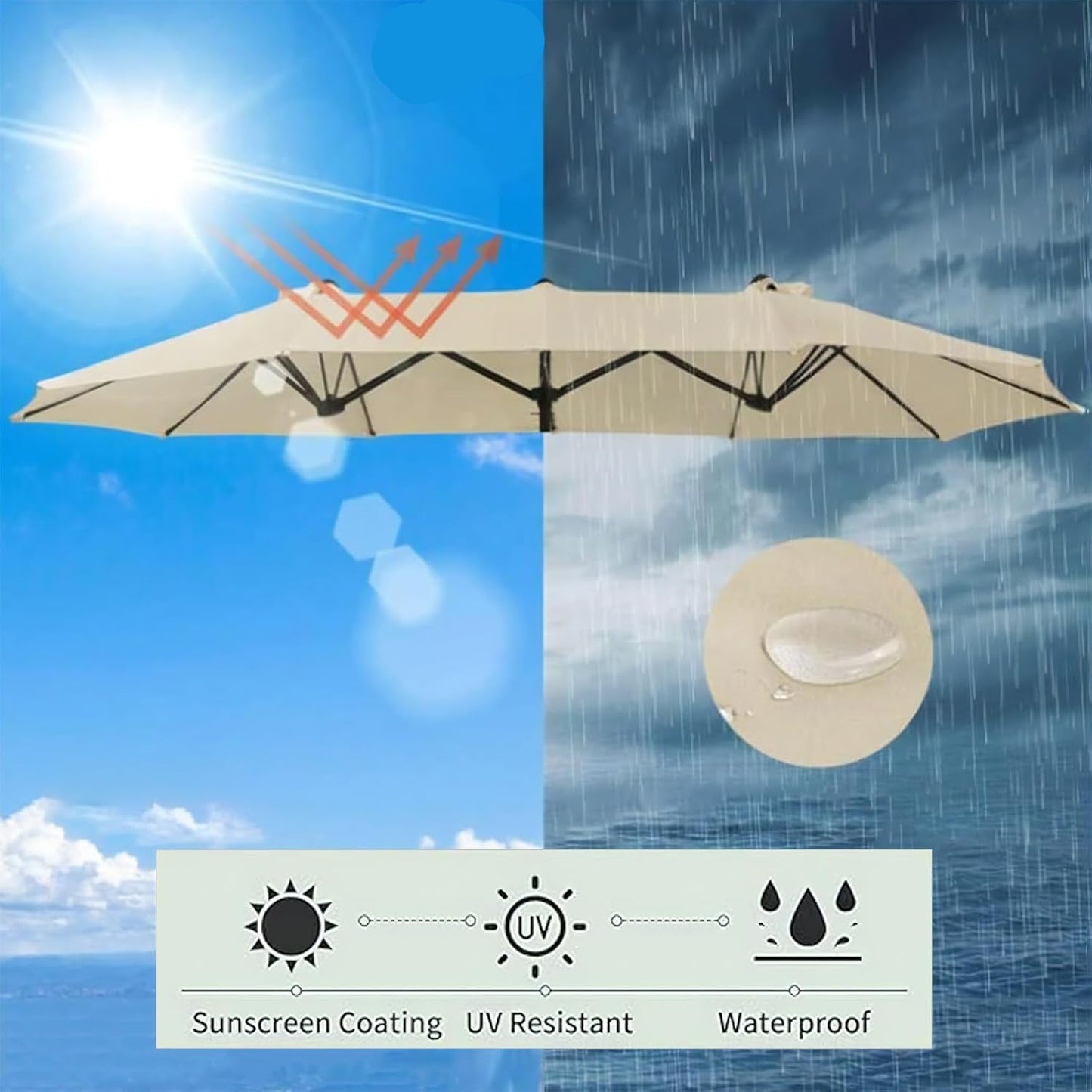 SUNGUARD UMBRELLAS 15 ft x 9 ft Replacement Canopy, 12-Rib Polyester Cover for Double-Sided Patio Umbrellas - White